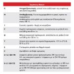 Γυαλιά/Μάσκα Εργασίας VISION για Προστασία με Διάφανους Φακούς V640