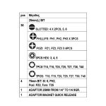 RAIDER Μύτες 1/4'' σετ 42τεμ 158902