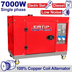 EMTOP ΓΕΝΝΗΤΡΙΑ DIESEL ΜΟΝΟΦΑΣΙΚΗ ΚΛΕΙΣΤΟΥ ΤΥΠΟΥ 7.000W ΜΕ ΑΥΤΟΜ. ΜΕΤΑΓΩΓΙΚΟ ΠΙΝΑΚΑ ATS EDGRS711