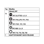 RAIDER Μύτες 1/4'' σετ 15τεμ 158903