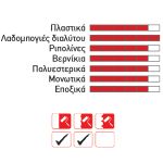 Ρολό microfiber νάιλον μήκος: 11cm πέλος 10mm φ12mm