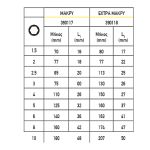 TOP MASTER Άλλεν σετ 9τεμ CR-V πλαστική θήκη μεσαίο μέγεθος 390117