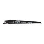 RAIDER Λάμα σπαθοσέγας ξύλου 2τεμ RD-WS644D 155420