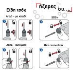 RAIDER Τσοκ SDS-Plus σετ υποδοχή τσοκ 1/2''/13ΜΜ 999902